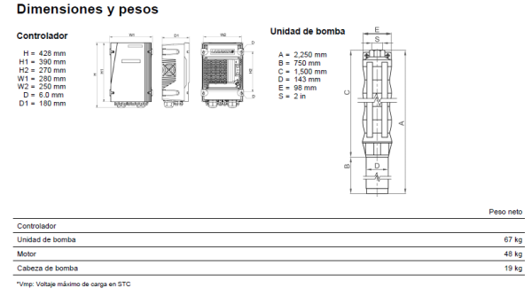Fichatecnica Sistema de bombeo solar sumergible LORENTZ PSk3-7 C-SJ8-30