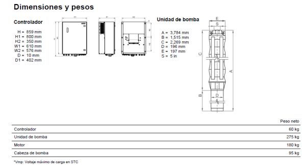 FICHA Sistema de bombeo solar sumergible LORENTZ PSk2-70 C-SJ75-15