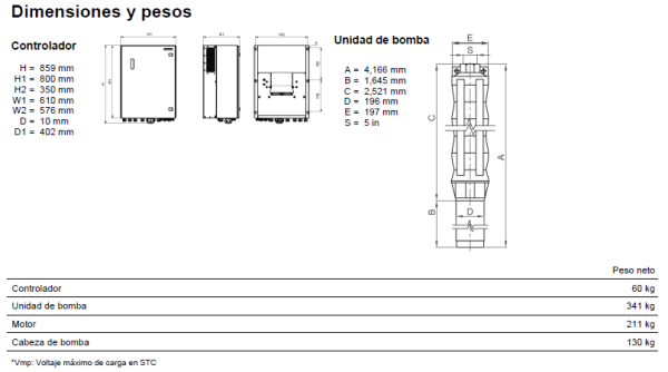 Sistema de bombeo solar sumergible LORENTZ PSk2-100 C-SJ95-17