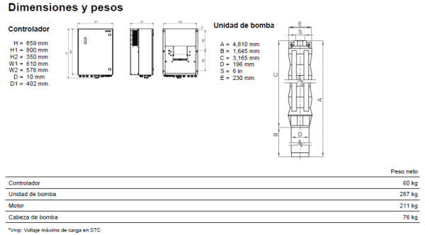 Sistema de bombeo solar sumergible LORENTZ PSk2-100 C-SJ150-7-2